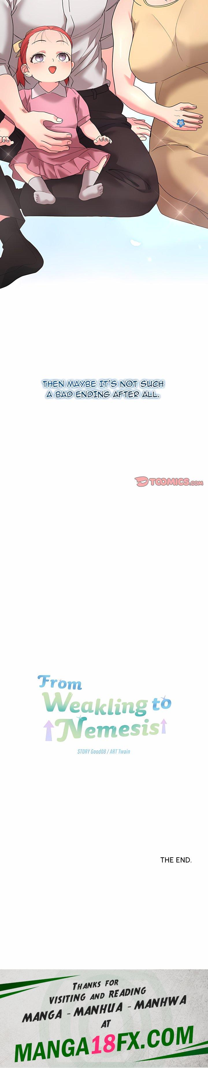 From Weakling to Nemesis Season 2 (Uncensored) - Chapter 24 Page 39