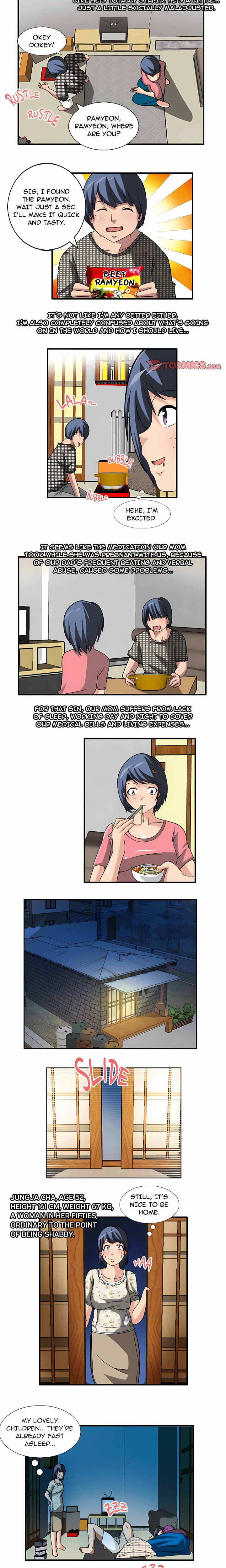 Confessions at the Love Clinic - Chapter 9 Page 2